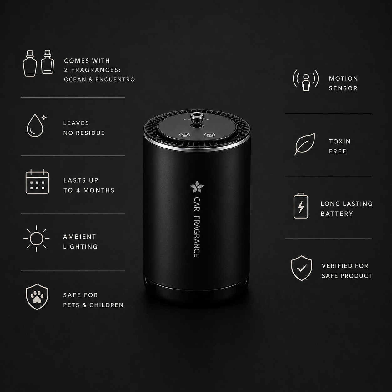 Luxoura™ Smart Car Diffuser